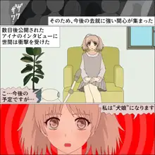 やがて犬になるアイドル, 日本語