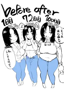 100日後に10キロ太る藍さん + 100㎏を目指す藍さん, 日本語