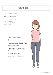 はたらく女性図鑑 vol.1 ～働く女性の一日「ヒルガオ・ヨルガオ」に密着！～, 日本語