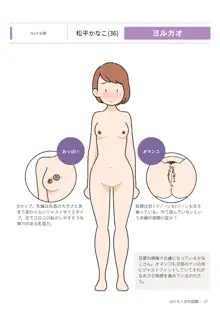 はたらく女性図鑑 vol.1 ～働く女性の一日「ヒルガオ・ヨルガオ」に密着！～, 日本語