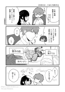 『おしかけ彼女のおままごと』の小ネタ没ネタ漫画, 日本語