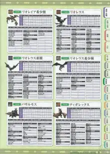 モンスターデータ ハンドブック, 日本語