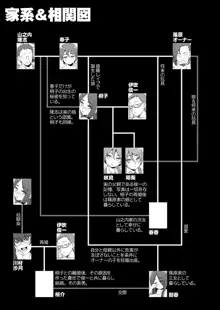 人妻・桐子の調教寝取られ性活 SNSで知り合った フォロワー達と連日 ラブホテルで乱交 していた妻の話, 日本語