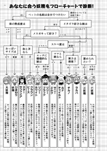 妖精ペットと楽しい新生活, 日本語