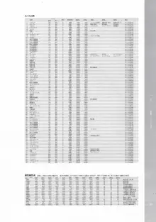 戦女神２ 失われし記憶への鎮魂歌 ビジュアルファンブック, 日本語