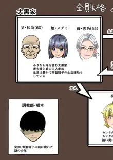 全員失格エピローグ・二年後の再会 性奴隷親子の母子交尾, 日本語