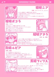 けものっ娘通信 ～理想のケモ娘、あなたにお届け♥～, 日本語