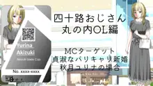 ヘンタイMCおじさんー働くオンナ達編ー, 日本語