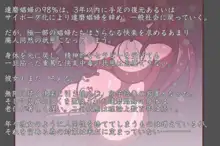 職業:達磨 オナホ化手術が普及した世界, 日本語