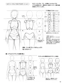 セクシーなキャラクターの描き方, 日本語