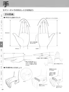 セクシーなキャラクターの描き方, 日本語