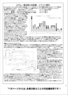 魔法戦士 Forever Ignition, 日本語