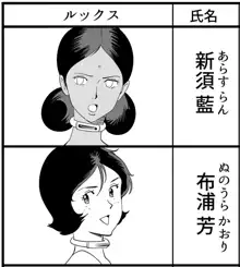 性か死か, 日本語