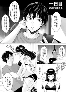 七日後に雌犬になる女の子の話, 日本語