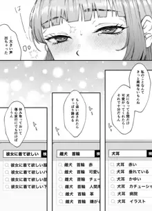 七日後に雌犬になる女の子の話, 日本語