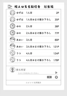 隣人は有名配信者総集編, 日本語