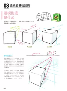 吉田诚治作品集&透视技法大公开, 日本語