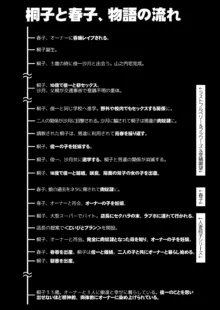 人妻・桐子の調教寝取られ性活 総集編Part1, 日本語