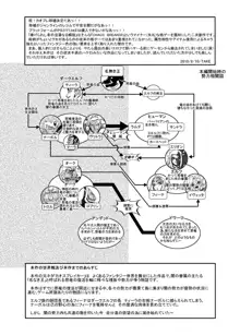 Spiral Of Conflict 2, 日本語