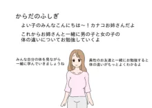 大人が教えてくれない男の子と女の子の体の違い, 日本語