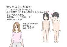 大人が教えてくれない男の子と女の子の体の違い, 日本語