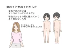 大人が教えてくれない男の子と女の子の体の違い, 日本語