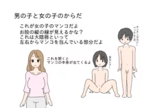 大人が教えてくれない男の子と女の子の体の違い, 日本語