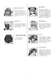 青肌キャラ合同本 あおはだっ!, 日本語