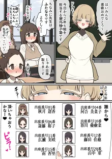 あたまのわるいふたなりマンガ集 5本目, 日本語