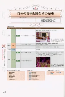 マナケミア～學園の錬金術士たち～ザ・コンプuriートガイド, 日本語