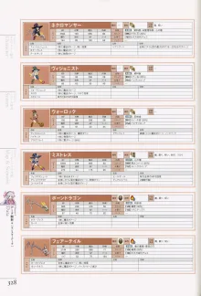 マナケミア～學園の錬金術士たち～ザ・コンプuriートガイド, 日本語