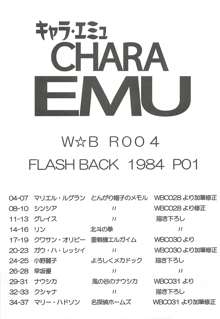 キャラエミュW☆BR008 FLASH BACK1984 P04, 日本語