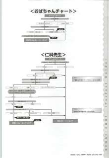 恋愛CHU！ ハッピーノートでちゅっ！, 日本語