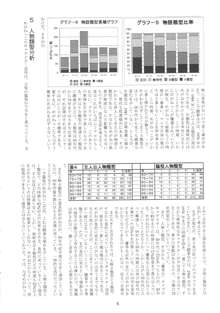 めがねがね 7, 日本語