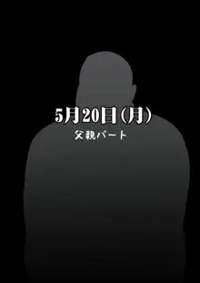 私がお父さんの性欲処理するから 父娘近親相姦物語, 日本語