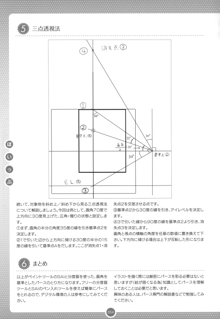 萌え美少女キャラのつくりかた, 日本語