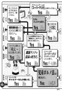 ときめきトぅルーラブひなHeartの雫へようこそ!!, 日本語