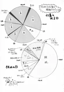 発情X, 日本語