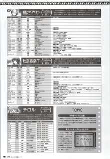 ショコラ&パルフェ ビジュアルファンブック, 日本語