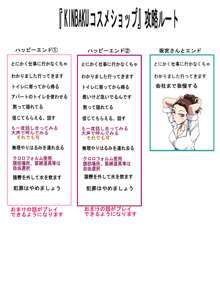 KINBAKUコスメショップ, 日本語