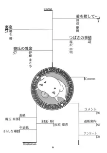 世界征服セーラー服16, 日本語