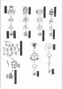 マヨネーズ戦争, 日本語