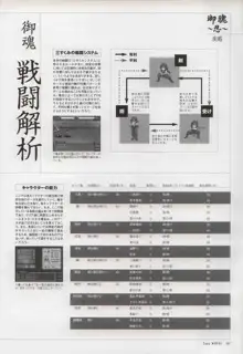 御魂～忍～×ARCANA～光と闇のエクスタシス～二作品原画, 日本語