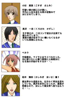 上級魔女になる方法！, 日本語